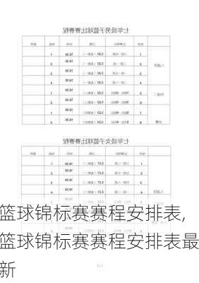 篮球锦标赛赛程安排表,篮球锦标赛赛程安排表最新