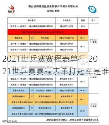 2021世乒赛赛程表单打,2021世乒赛赛程表单打冠军是谁