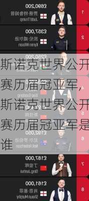 斯诺克世界公开赛历届冠亚军,斯诺克世界公开赛历届冠亚军是谁