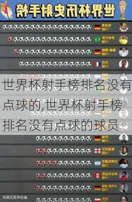 世界杯射手榜排名没有点球的,世界杯射手榜排名没有点球的球员