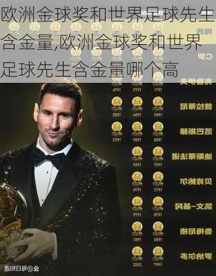 欧洲金球奖和世界足球先生含金量,欧洲金球奖和世界足球先生含金量哪个高