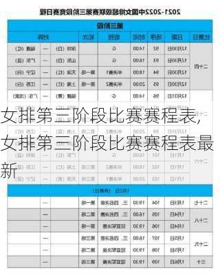 女排第三阶段比赛赛程表,女排第三阶段比赛赛程表最新