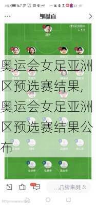奥运会女足亚洲区预选赛结果,奥运会女足亚洲区预选赛结果公布