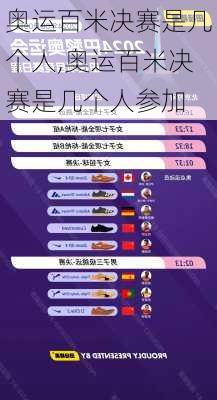 奥运百米决赛是几个人,奥运百米决赛是几个人参加