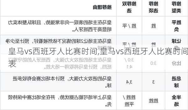 皇马vs西班牙人比赛时间,皇马vs西班牙人比赛时间表