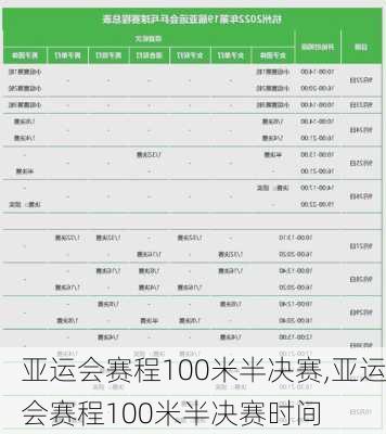 亚运会赛程100米半决赛,亚运会赛程100米半决赛时间