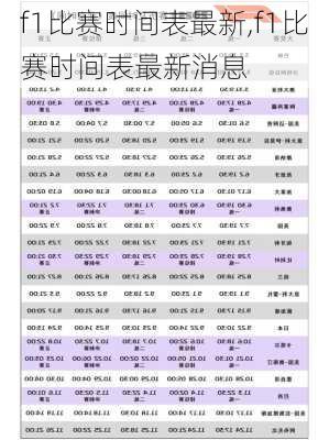 f1比赛时间表最新,f1比赛时间表最新消息