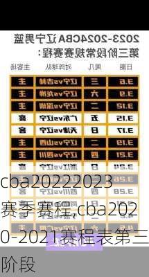 cba20222023赛季赛程,cba2020-2021赛程表第三阶段