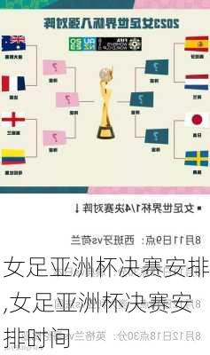 女足亚洲杯决赛安排,女足亚洲杯决赛安排时间