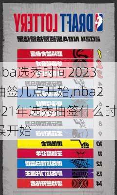 nba选秀时间2023抽签几点开始,nba2021年选秀抽签什么时候开始