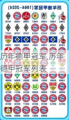 历年德甲冠军,历年德甲冠军列表