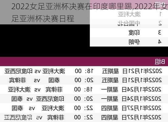 2022女足亚洲杯决赛在印度哪里踢,2022年女足亚洲杯决赛日程