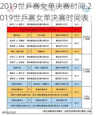 2019世乒赛女单决赛时间,2019世乒赛女单决赛时间表
