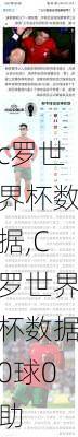 c罗世界杯数据,C罗世界杯数据0球0助