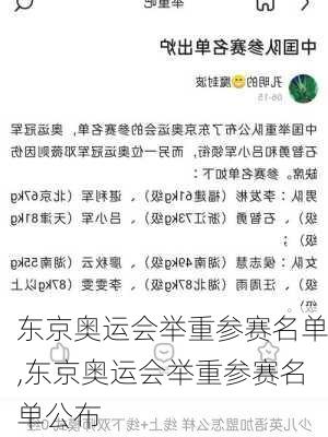 东京奥运会举重参赛名单,东京奥运会举重参赛名单公布