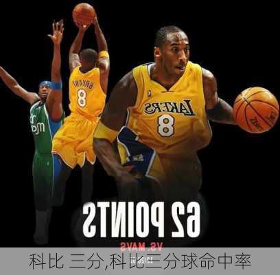 科比 三分,科比三分球命中率