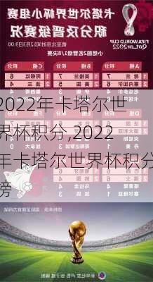 2022年卡塔尔世界杯积分,2022年卡塔尔世界杯积分榜