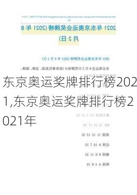 东京奥运奖牌排行榜2021,东京奥运奖牌排行榜2021年