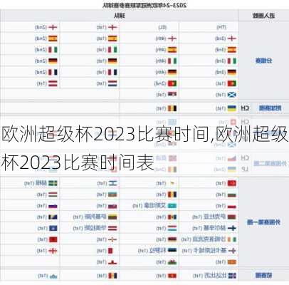 欧洲超级杯2023比赛时间,欧洲超级杯2023比赛时间表