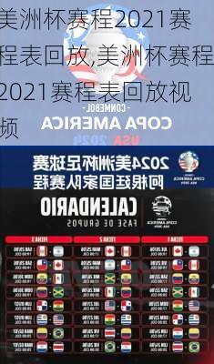 美洲杯赛程2021赛程表回放,美洲杯赛程2021赛程表回放视频