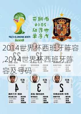 2014世界杯西班牙阵容,2014世界杯西班牙阵容及号码