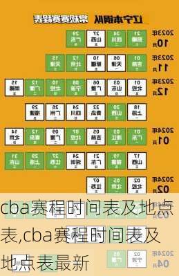 cba赛程时间表及地点表,cba赛程时间表及地点表最新