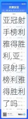 亚冠射手榜利雅得胜利,亚冠射手榜利雅得胜利了吗