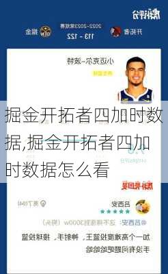 掘金开拓者四加时数据,掘金开拓者四加时数据怎么看