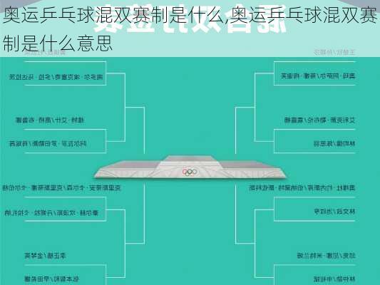 奥运乒乓球混双赛制是什么,奥运乒乓球混双赛制是什么意思