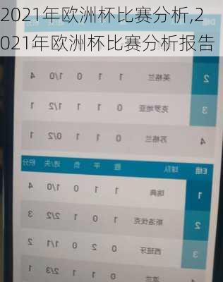 2021年欧洲杯比赛分析,2021年欧洲杯比赛分析报告