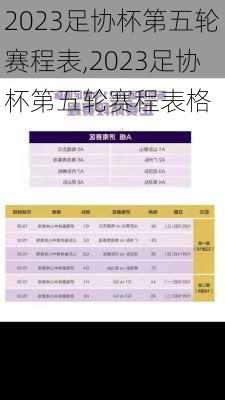 2023足协杯第五轮赛程表,2023足协杯第五轮赛程表格