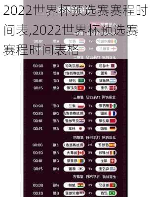 2022世界杯预选赛赛程时间表,2022世界杯预选赛赛程时间表格