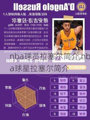 nba球员拉塞尔简介,nba球星拉塞尔简介