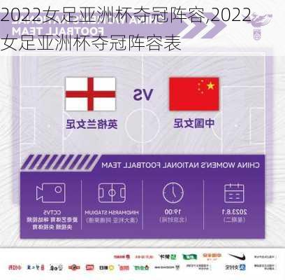 2022女足亚洲杯夺冠阵容,2022女足亚洲杯夺冠阵容表