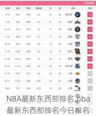 NBA最新东西部排名,nba最新东西部排名今日排名