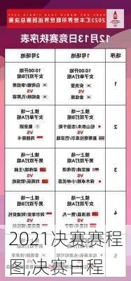 2021决赛赛程图,决赛日程