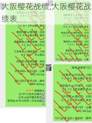 大阪樱花战绩,大阪樱花战绩表