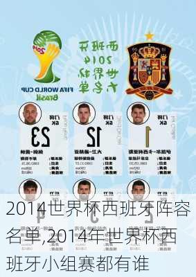 2014世界杯西班牙阵容名单,2014年世界杯西班牙小组赛都有谁