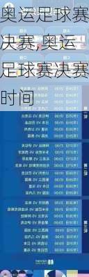 奥运足球赛决赛,奥运足球赛决赛时间