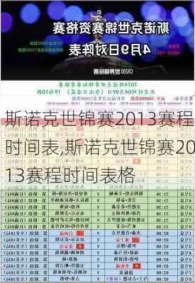 斯诺克世锦赛2013赛程时间表,斯诺克世锦赛2013赛程时间表格