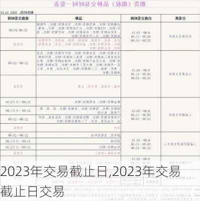 2023年交易截止日,2023年交易截止日交易