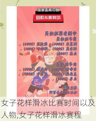 女子花样滑冰比赛时间以及人物,女子花样滑冰赛程