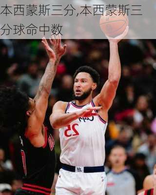 本西蒙斯三分,本西蒙斯三分球命中数