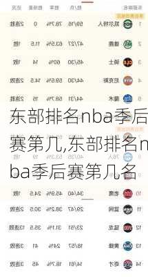 东部排名nba季后赛第几,东部排名nba季后赛第几名