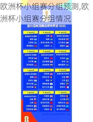欧洲杯小组赛分组预测,欧洲杯小组赛分组情况