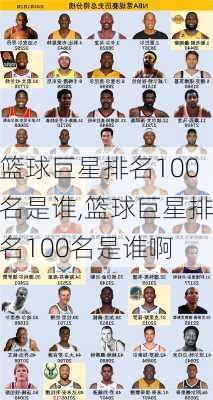 篮球巨星排名100名是谁,篮球巨星排名100名是谁啊