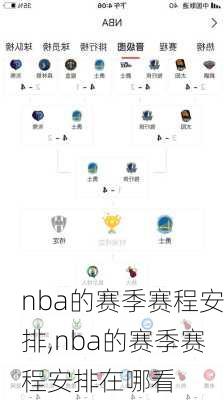 nba的赛季赛程安排,nba的赛季赛程安排在哪看