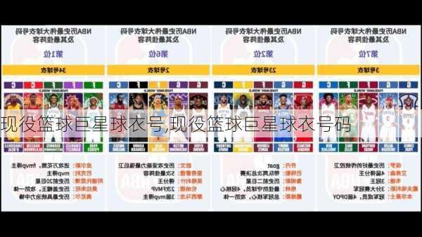 现役篮球巨星球衣号,现役篮球巨星球衣号码