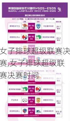 女子排球超级联赛决赛,女子排球超级联赛决赛时间