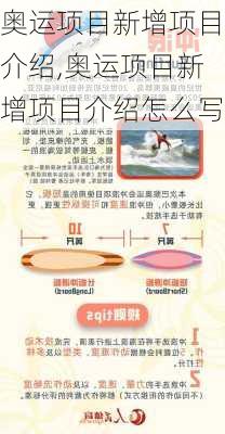 奥运项目新增项目介绍,奥运项目新增项目介绍怎么写